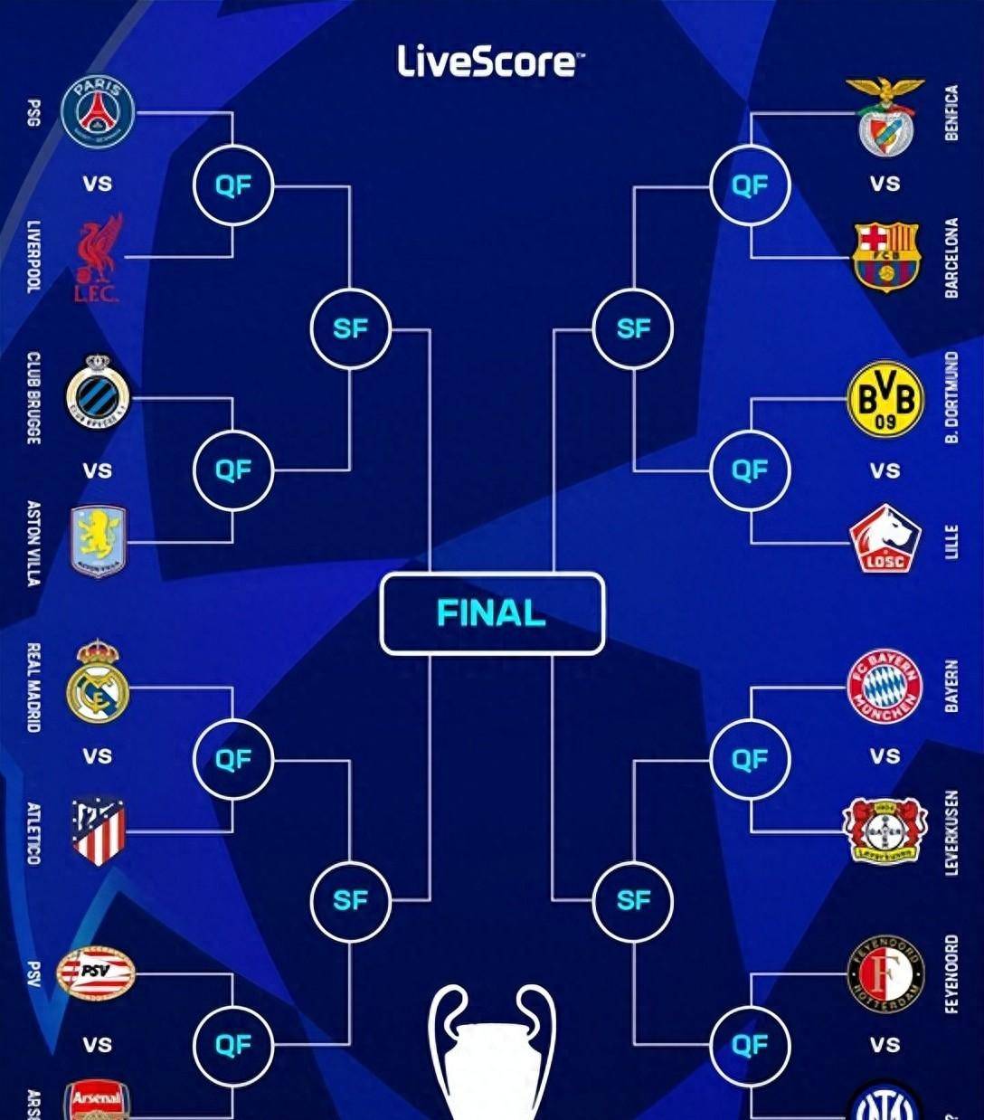 包含切尔西备战欧冠比赛方案公布的词条 包含切尔西备战欧冠比赛方案公布的词条