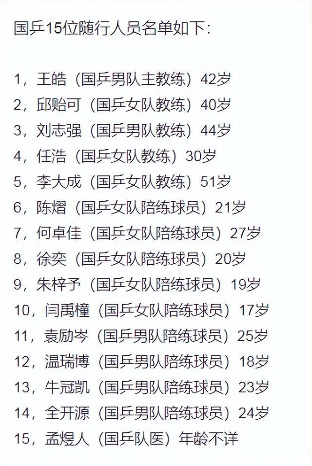 印尼羽毛球队鏖战印度羽毛球队，马琳爆发神勇的简单介绍