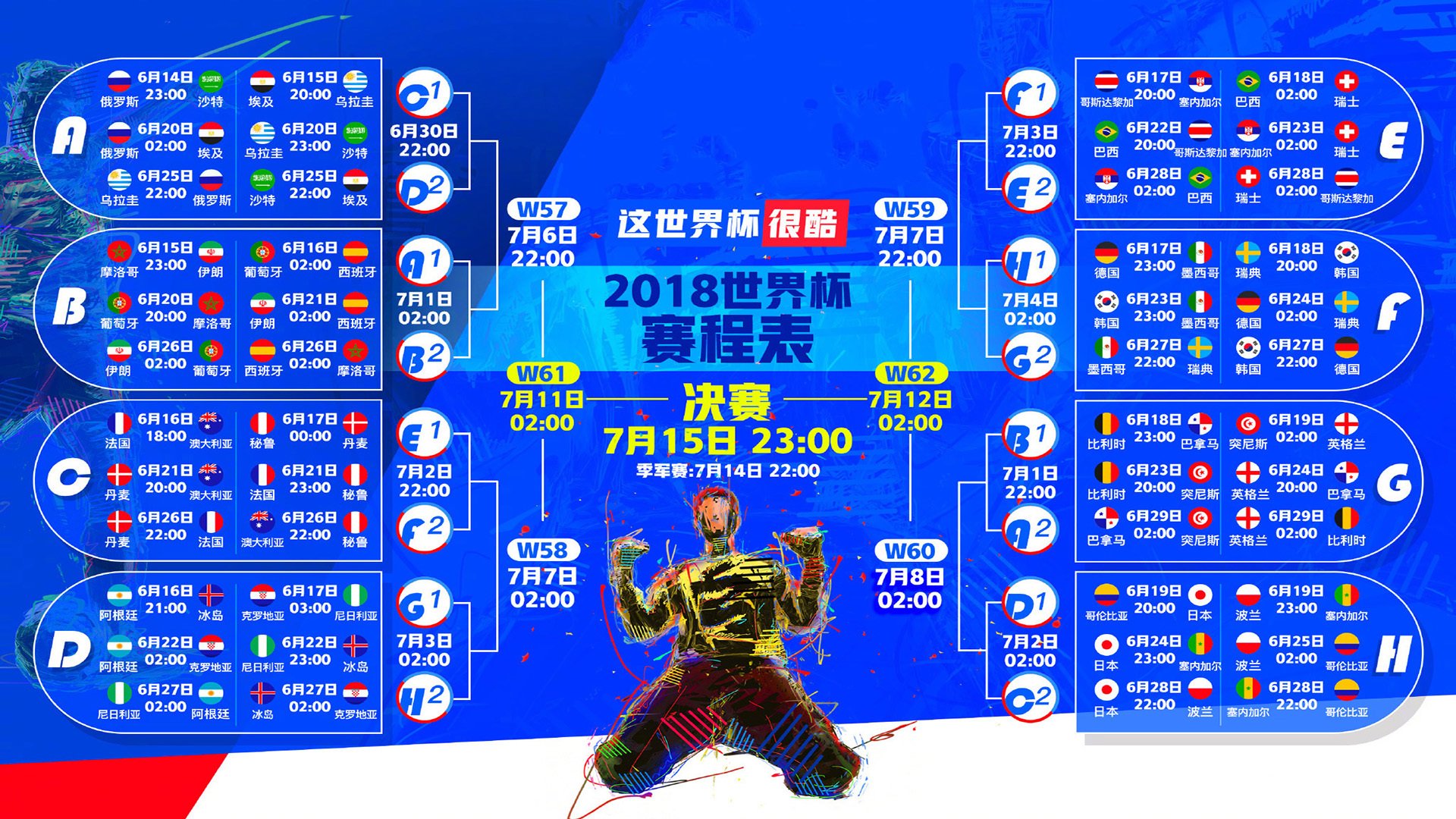 扩展(思维导图式)
